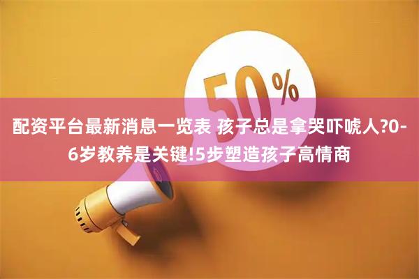 配资平台最新消息一览表 孩子总是拿哭吓唬人?0-6岁教养是关键!5步塑造孩子高情商